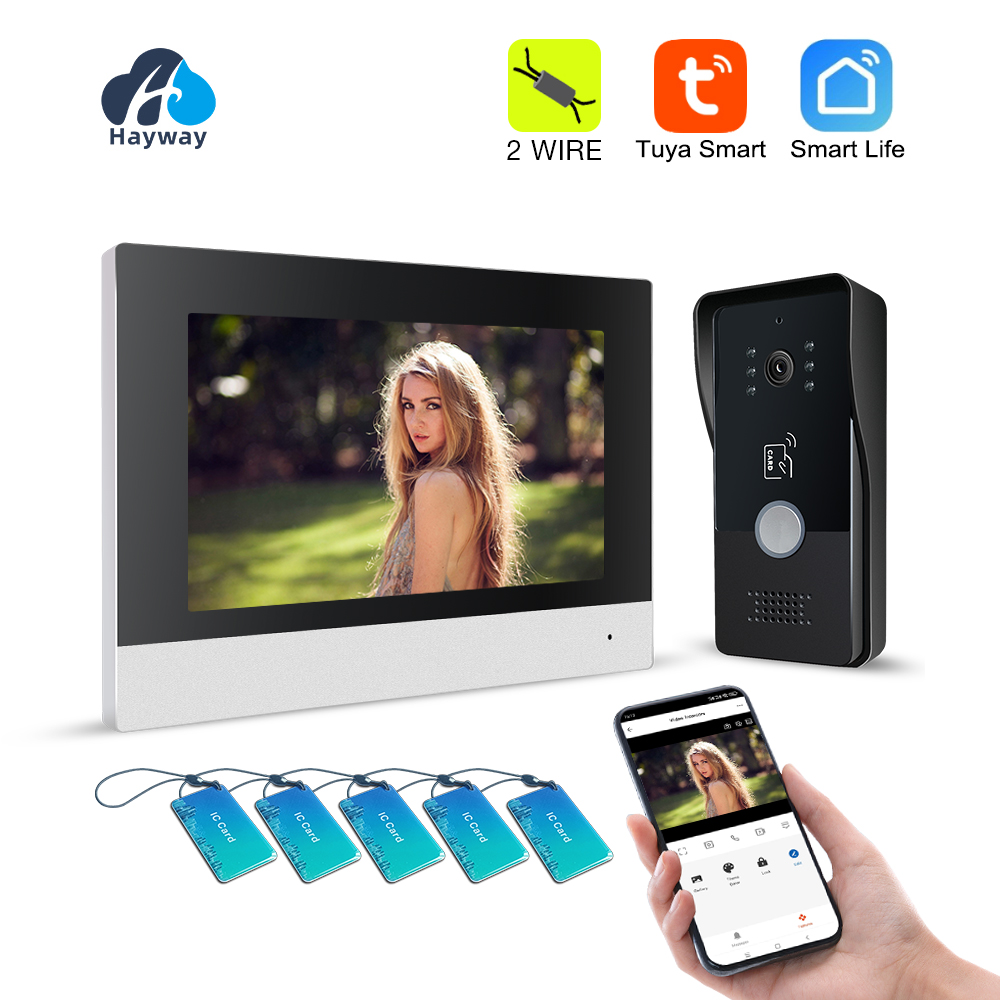 2 Wires Smart Home Tuya Wifi 1 - Home Security Cameras Uk review and price