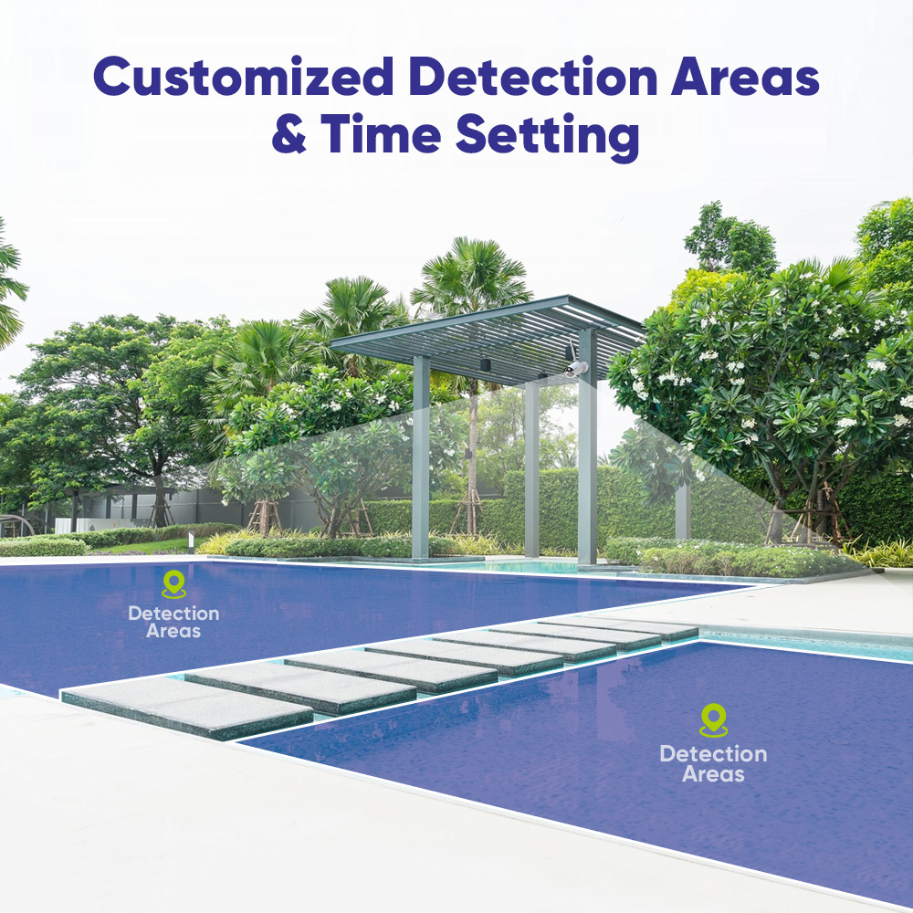 SANNCE 6PCS 5MP Wifi Camera IP - Home Security Monitoring review and price