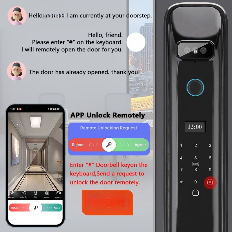 XSDTS DF03 3D Face Recognition - Home Security For Doors review and price