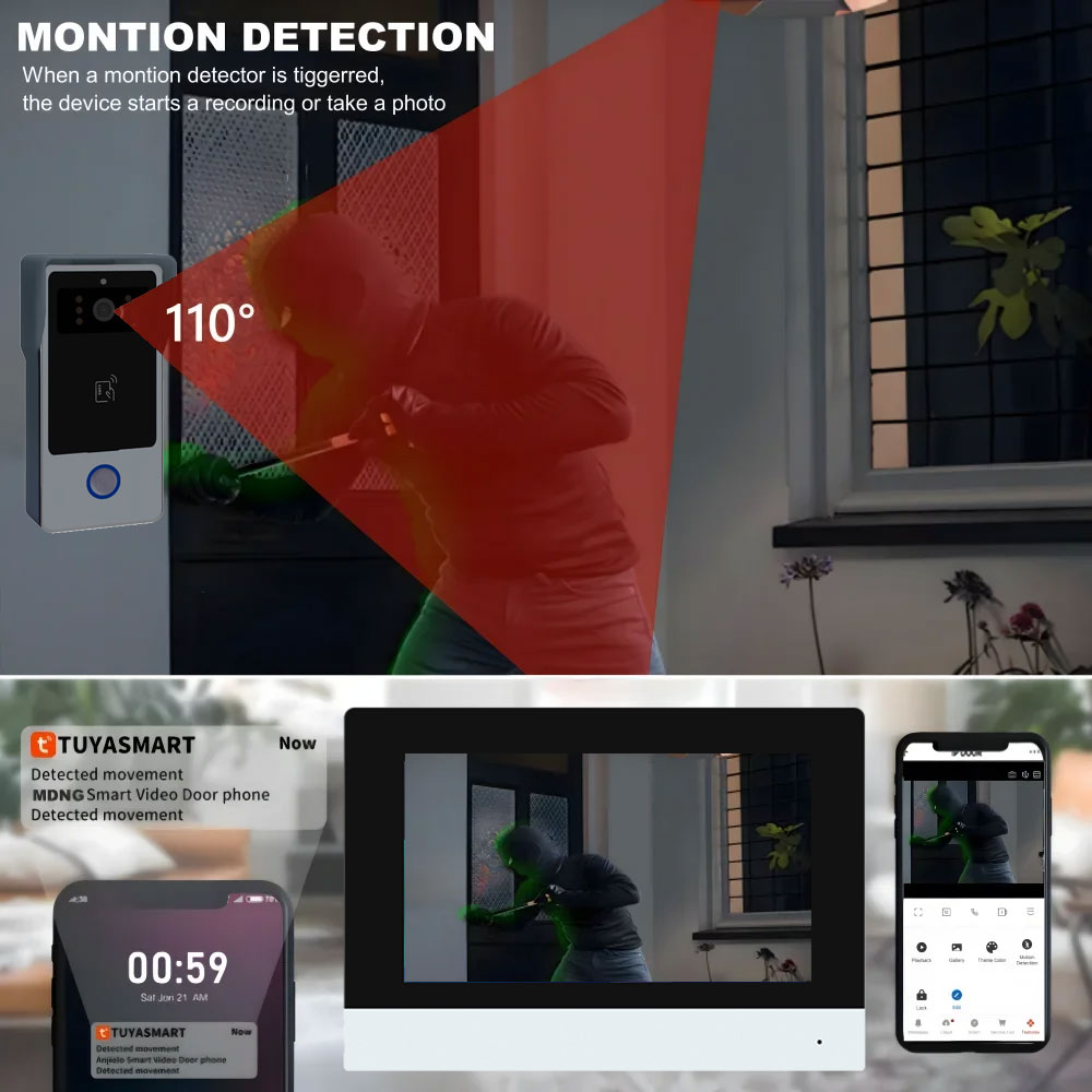 Original Xiaomi Smart Camera 2 - Home Security Camera Xiaomi Mi 360 review and price