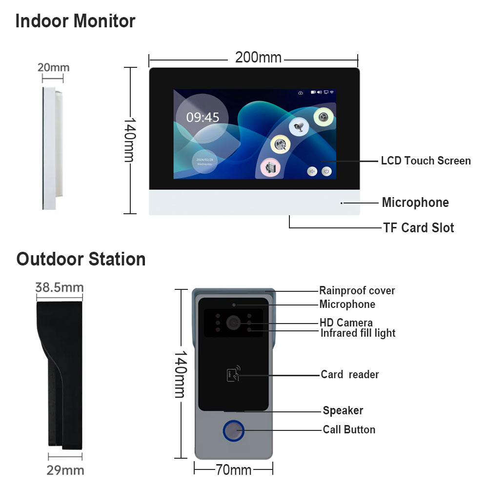 Original Xiaomi Smart Camera 2 - Home Security Camera Xiaomi Mi 360 review and price
