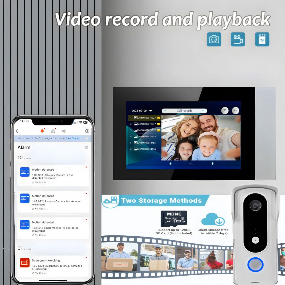 2 Wire Smart Home Tuya Wifi 10 - Home Security Cameras Uk review and price