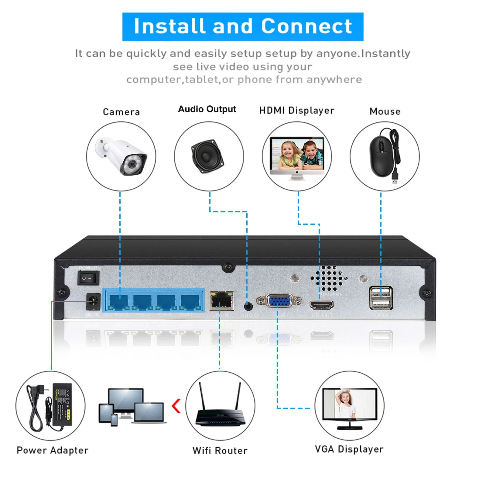 4CH 8CH 48v POE 4K NVR Onvif H - Home Security Camera review and price