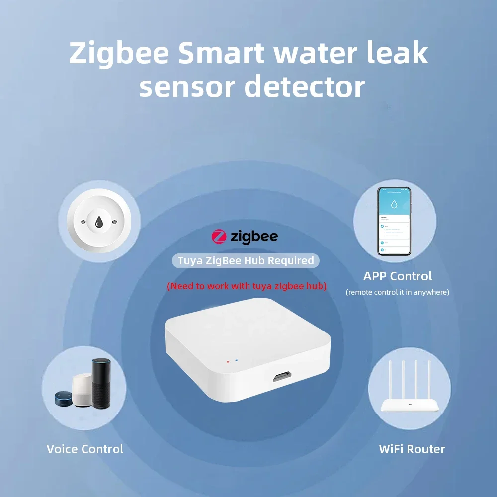 Zigbee3.0 Smart Water Leak Sen - Home Security Monitoring review and price