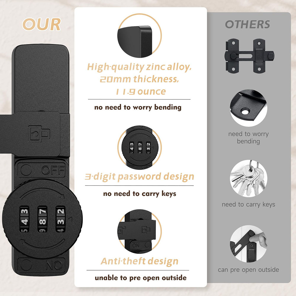 Security Barn Door Lock 3-Digi - Home Security For Doors review and price