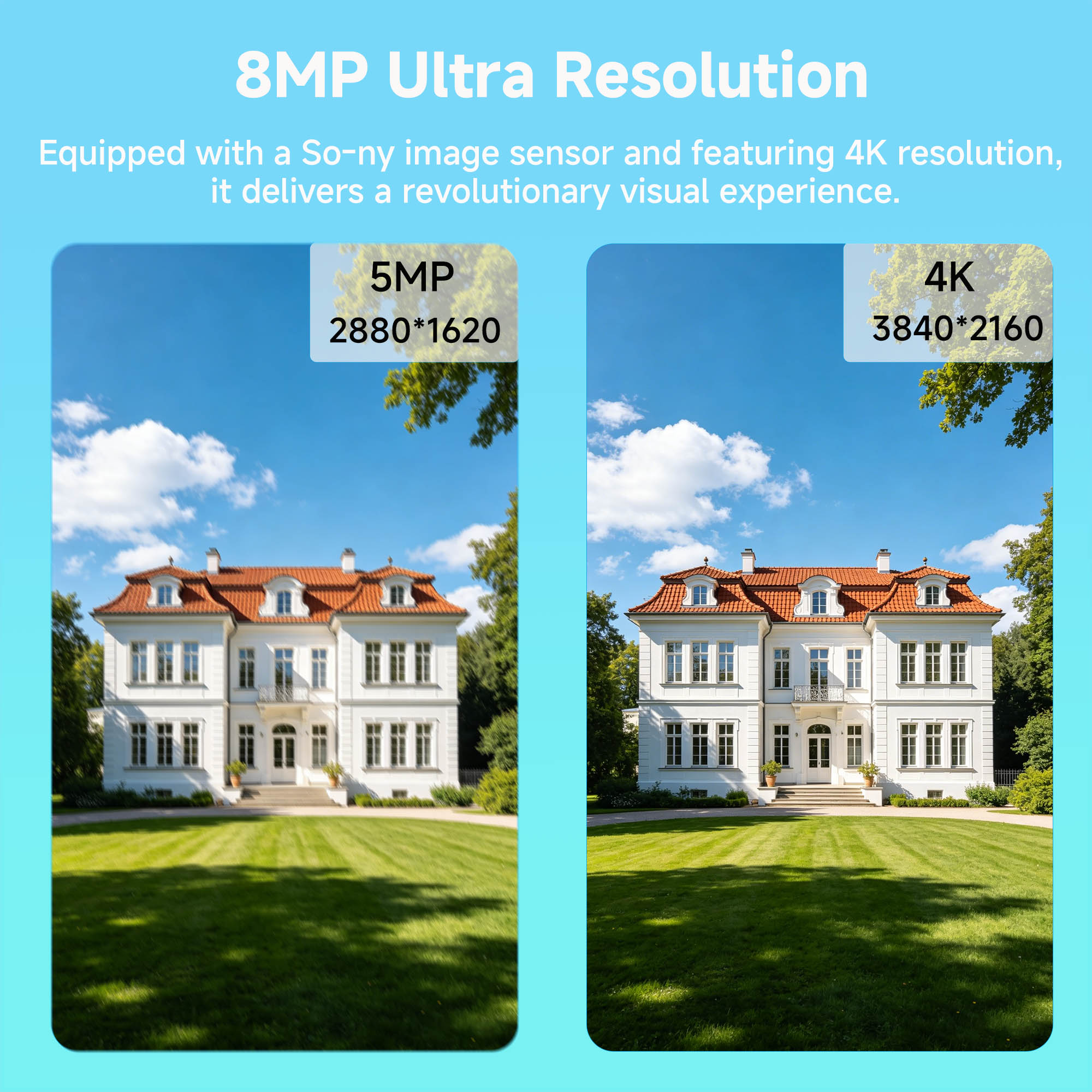 BFMore 8MP 4K Ai Human Detecti - Home Security Kit review and price