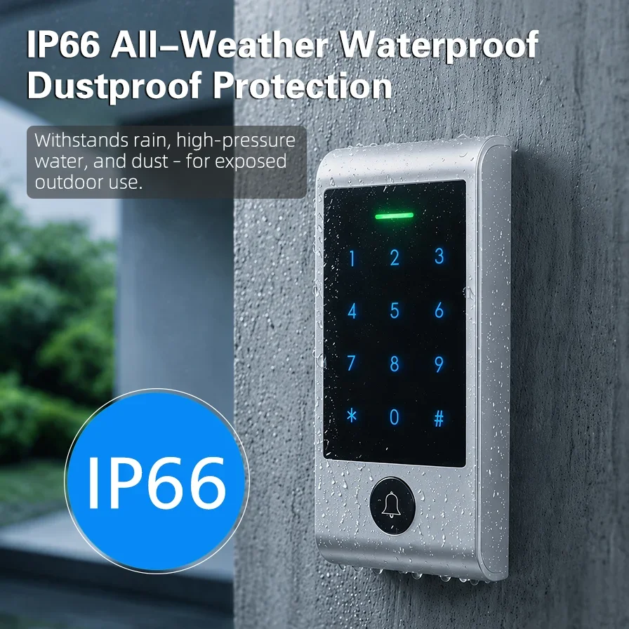 Advanced WIFI Remote Control T - Home Security For Doors review and price