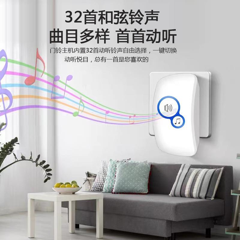 Wireless Alarm Guest Welcome C - Home Security For Doors review and price