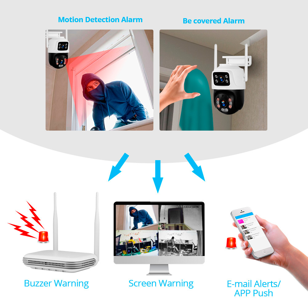 KERUI Waterproof 6MP HD Wirele - Home Security Cameras Wireless review and price
