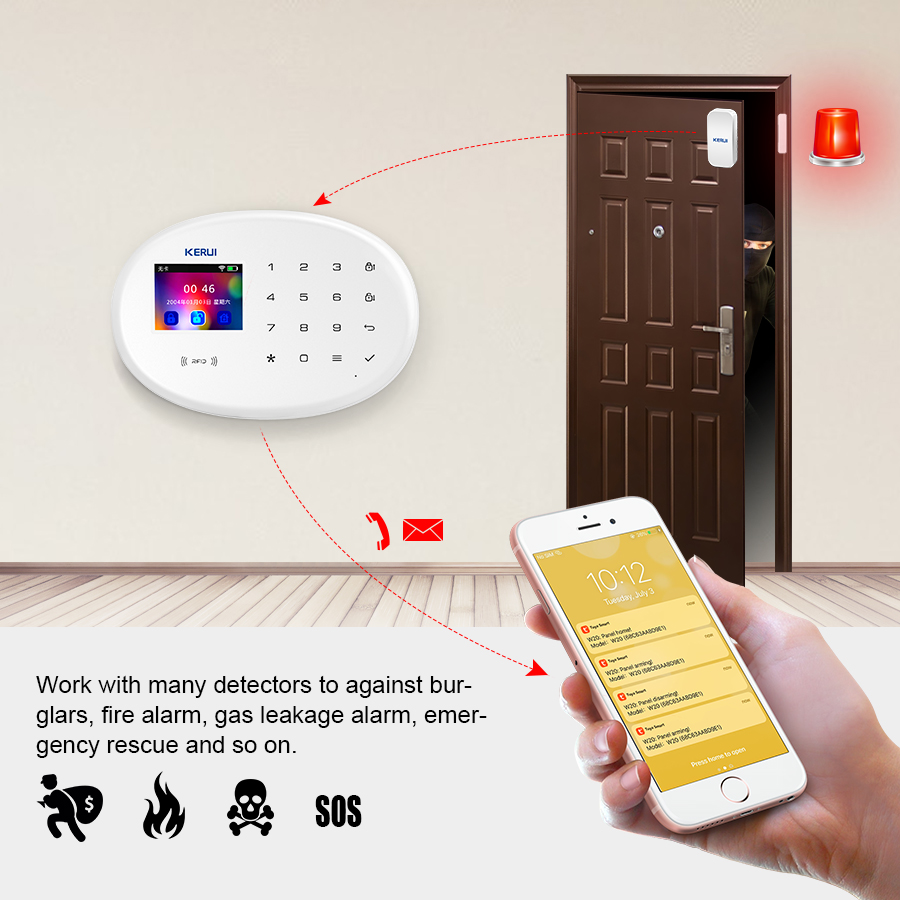 KERUI W202 WIFI GSM Alarm Syst - Home Security Technician review and price