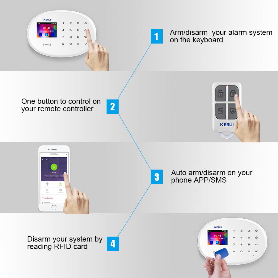 KERUI W202 WIFI GSM Alarm Syst - Home Security Technician review and price