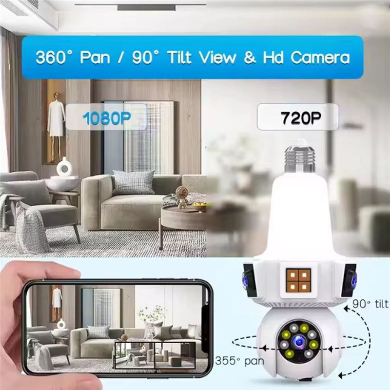 【A08I】Dual Lens Mart Home Wire - Home Security Cameras Wireless review and price