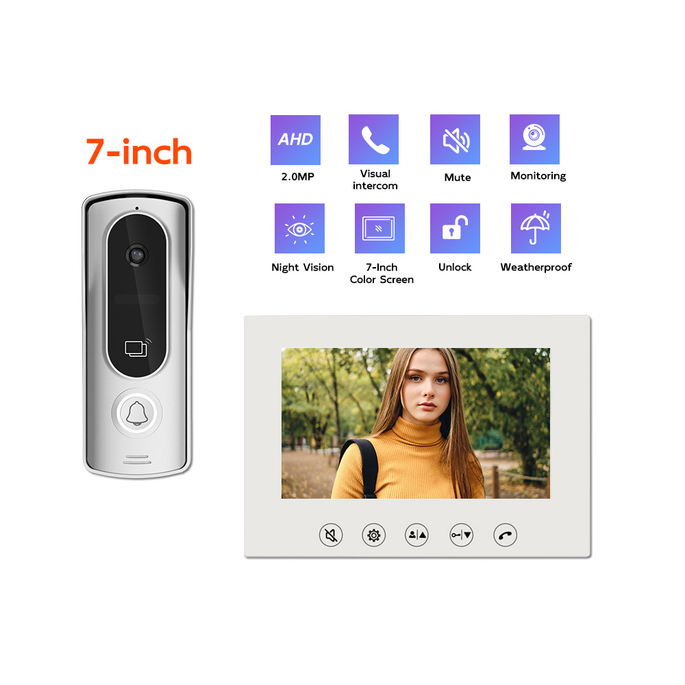 HD Video Intercom Doorbell Rai - Home Security Cameras Uk review and price