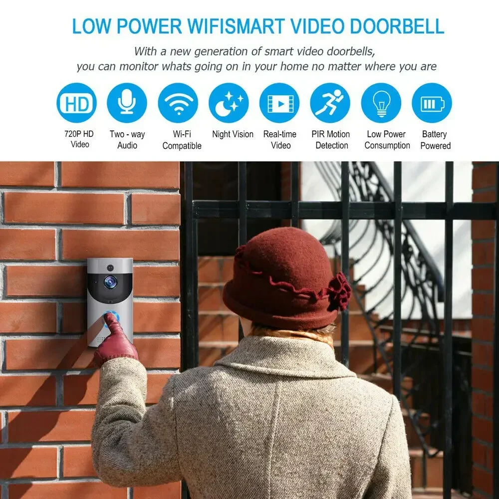 720P HD Smart Home Wireless WI - Home Security Camera Installation review and price