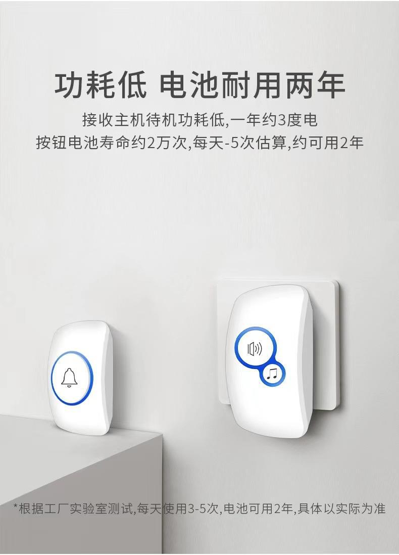 32Ringtone Wireless Alarm Gues - Home Security For Doors review and price