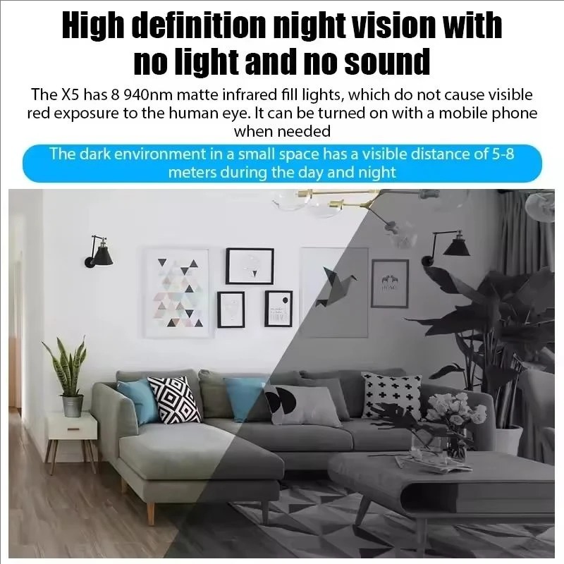 Mini X5 Camera Wireless 1080P  - Home Security Technician review and price