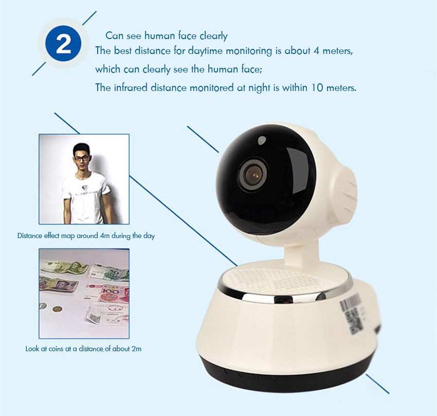 Baby Monitor 1280x720 Home WiF - Home Security Cameras Uk review and price