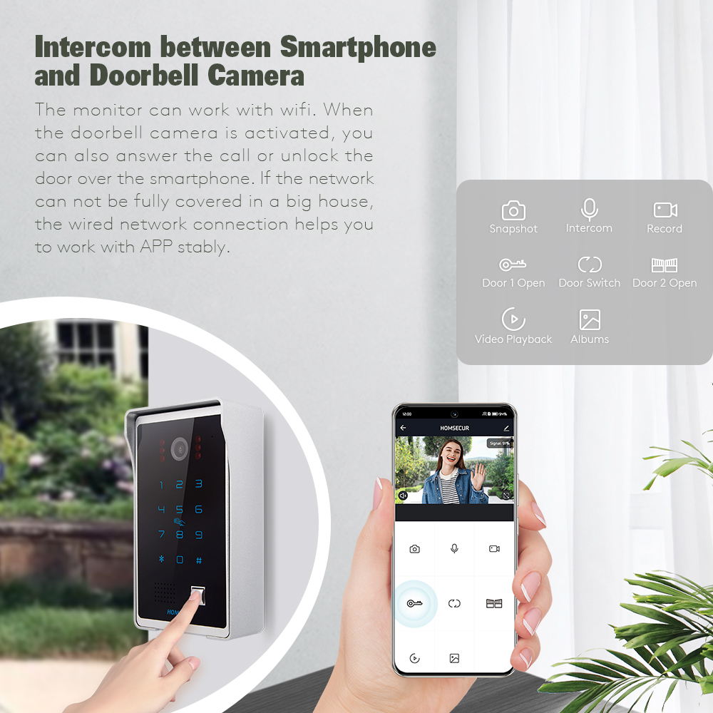Tuyasmart APP HD Wired Home Se - Home Security Cameras Uk review and price