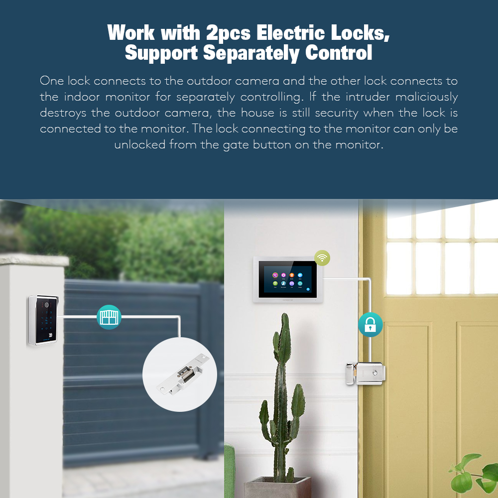 Tuyasmart APP HD Wired Home Se - Home Security Cameras Uk review and price